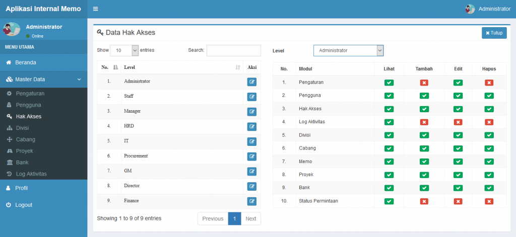 Aplikasi E-Procurement Internal Memo Basis Web V.1.0
